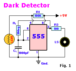 Dark Detector