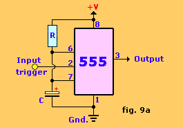 Fig. 9a, monostable
