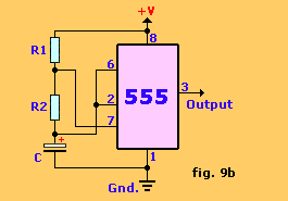 Fig. 9b, Astable example